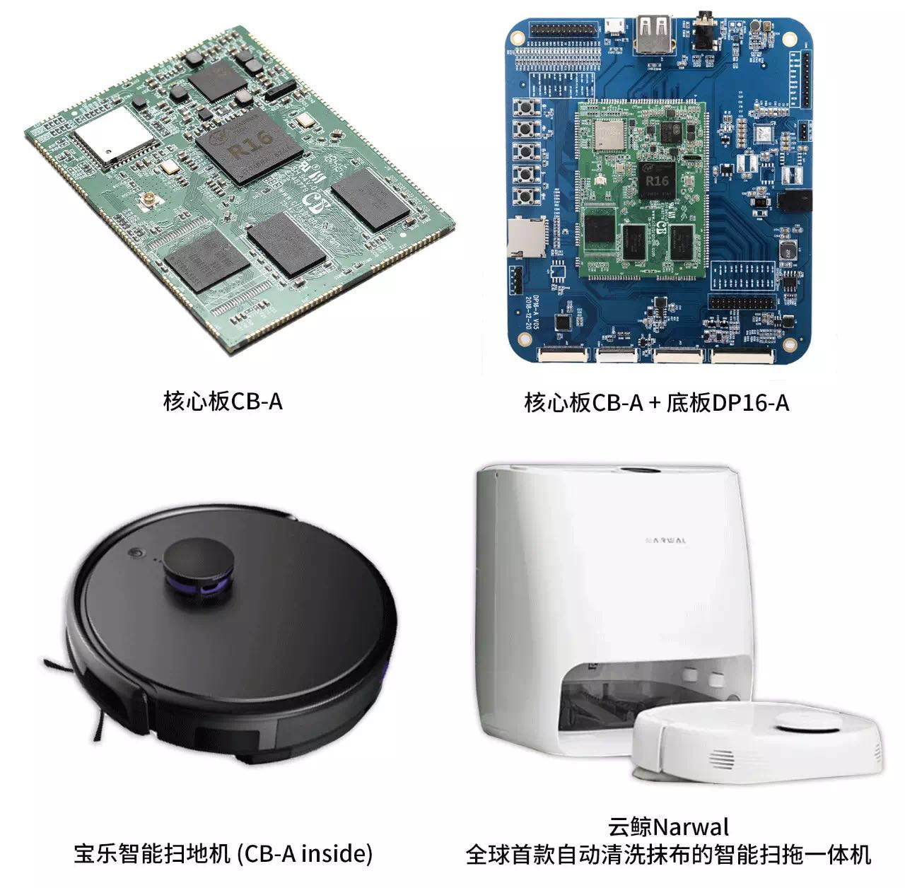 城茗国际CES Asia 2019全志科技联合参展商