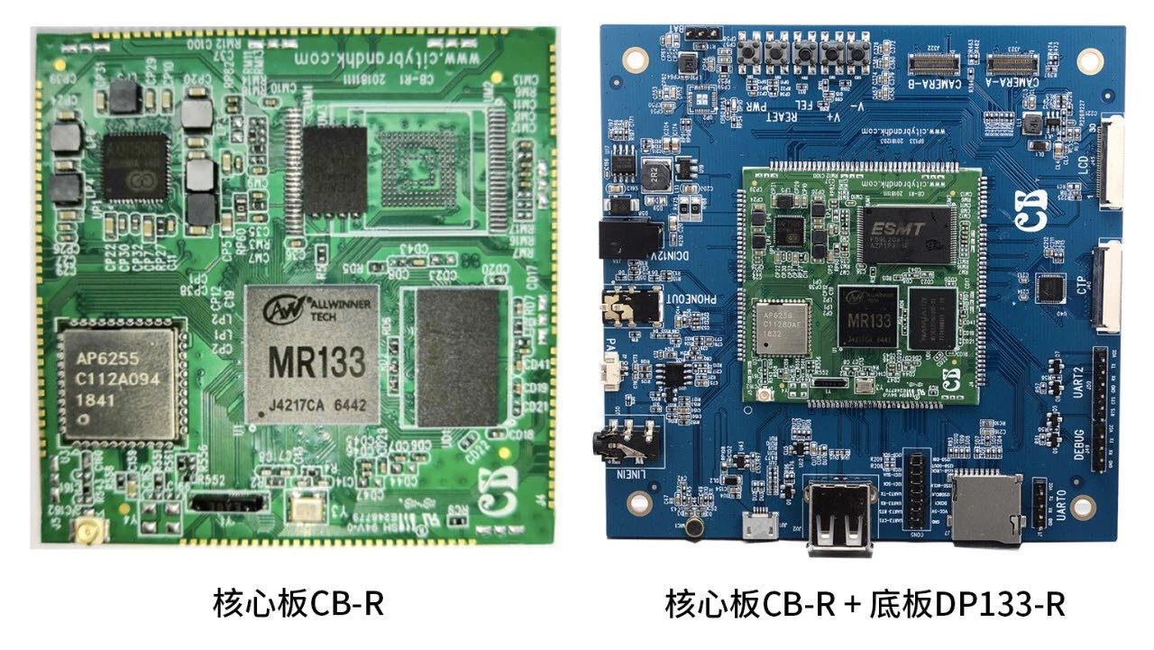 城茗国际CES Asia 2019全志科技联合参展商